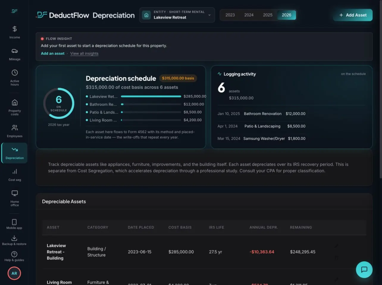 Actual DeductFlow demo Depreciation page with asset schedule and cost basis