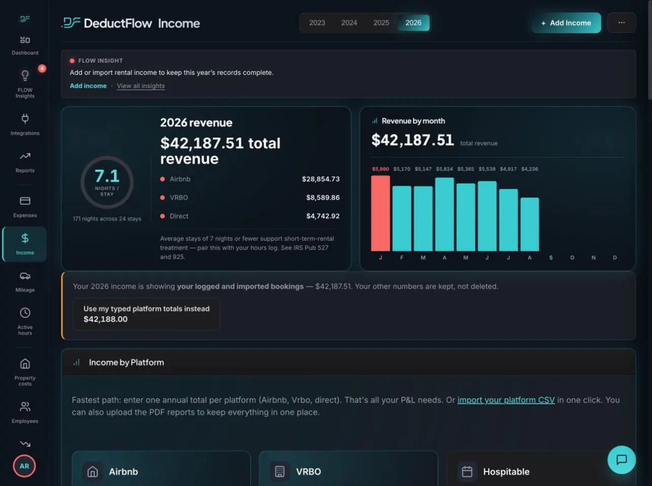 Actual DeductFlow demo Income page with platform revenue and monthly totals