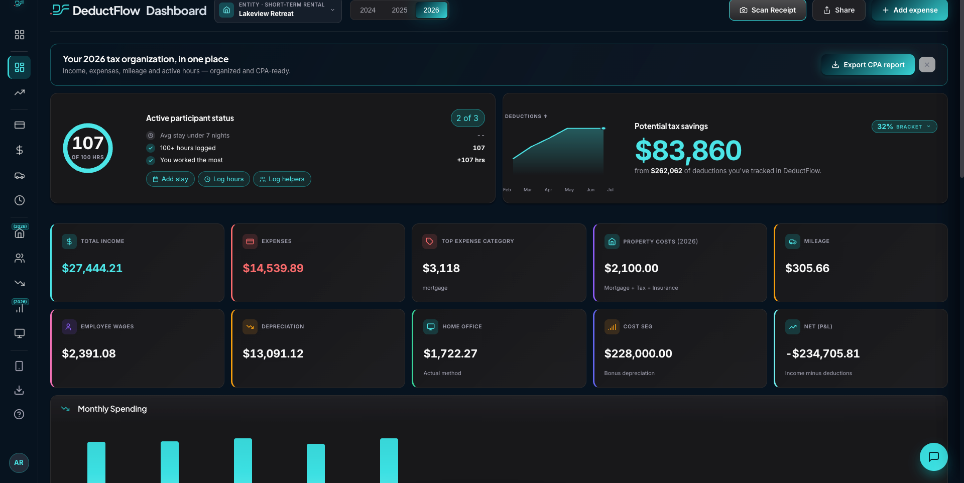 DeductFlow hours tracking alongside expenses and mileage (fictional demo data)
